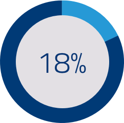 piechart-2.png